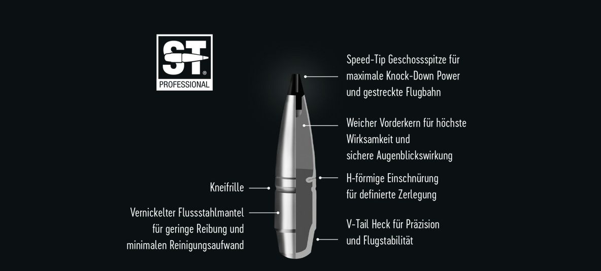 RWS SPEED TIP.jpg